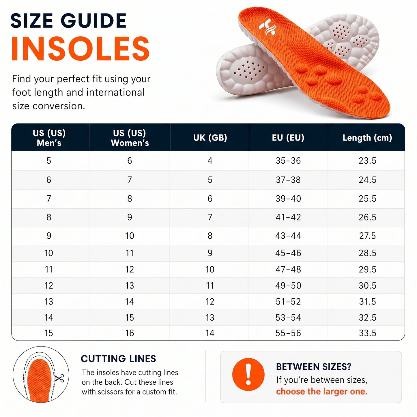 Topcompress PulseStep Massage Insoles