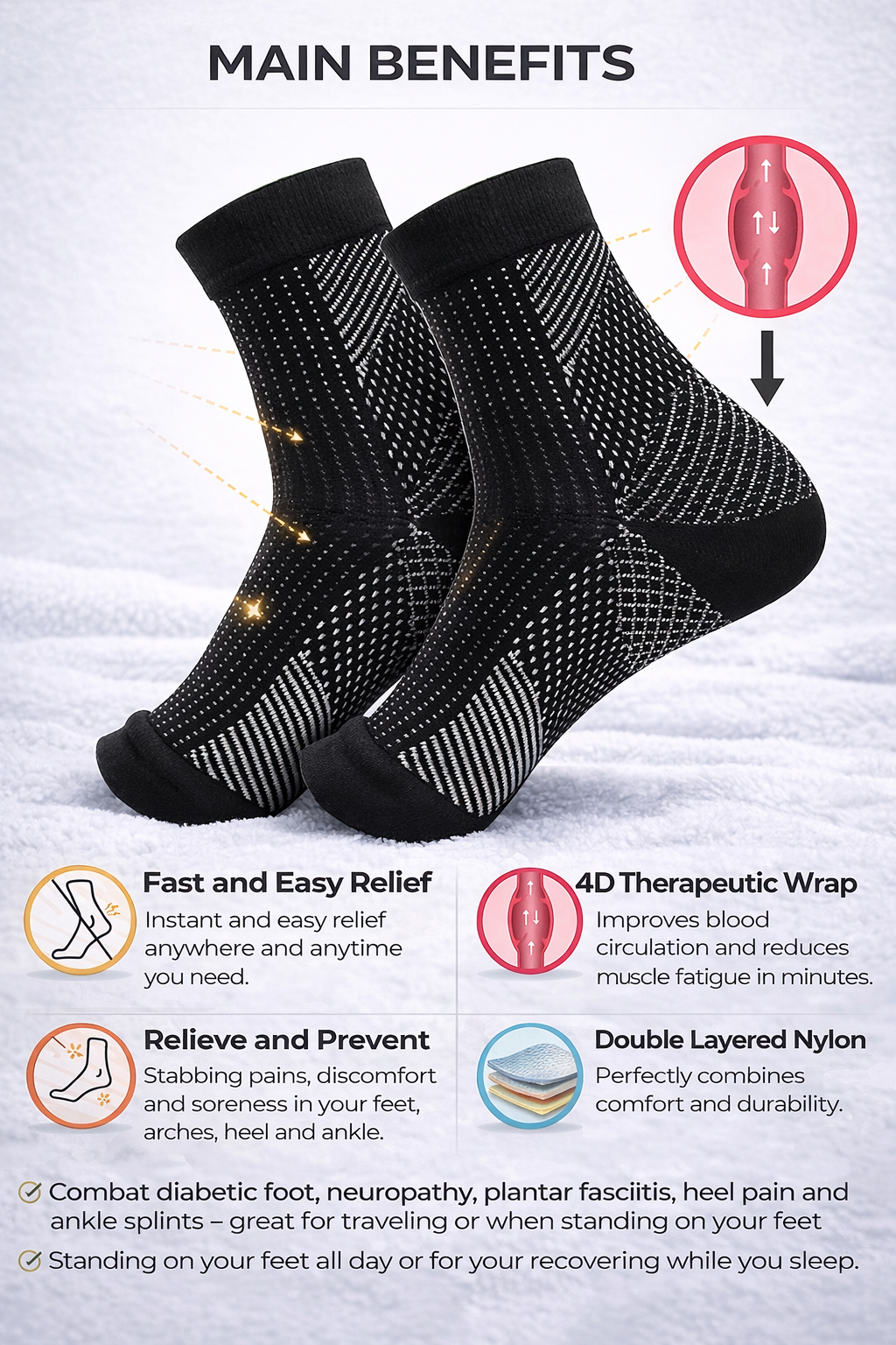 Anti-Fatigue Footsleeves